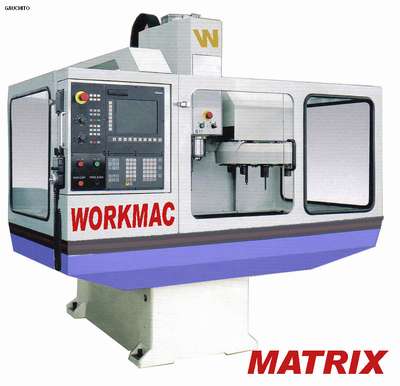 WORK H/12 MATRIX