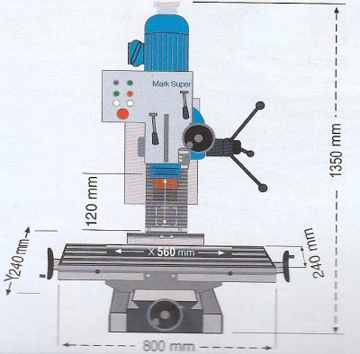 MARK SUPER S – 1