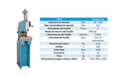 Alesadora Morbelli de 35 a 100 mm – 2