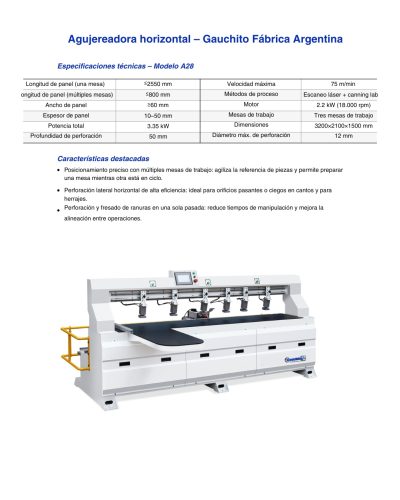 Solución Fabrica de Madera – 3