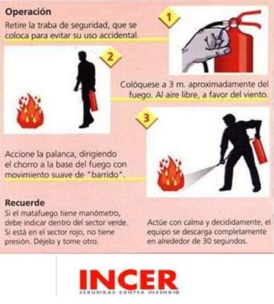 Hidrantes – 4