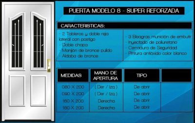 Puertas de chapa inyectada – 5