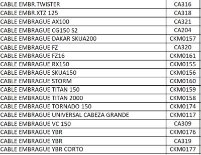 Cable de embrague - motos – 2